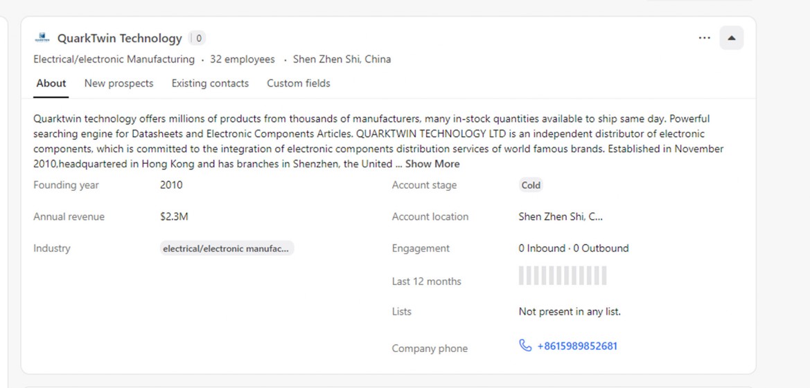 «QuarkTwin source of revenue»